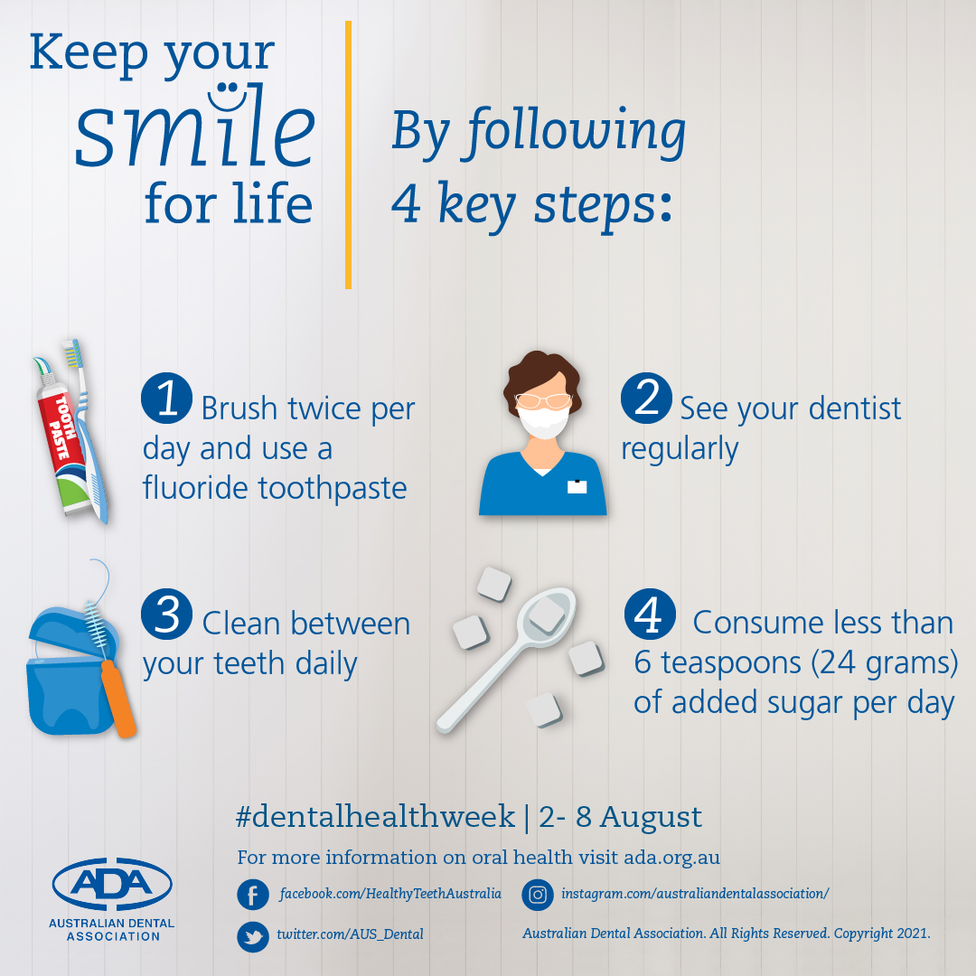 Keep your smile for life 4 key steps infographic